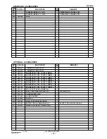 Preview for 37 page of Hitachi WH 12DH Technical Data And Service Manual