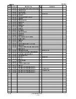 Preview for 39 page of Hitachi WH 12DH Technical Data And Service Manual