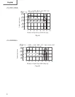 Предварительный просмотр 26 страницы Hitachi WH 12DM2 Safety Instructions And Instruction Manual