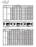 Предварительный просмотр 32 страницы Hitachi WH 12DM2 Safety Instructions And Instruction Manual