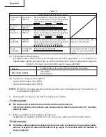 Предварительный просмотр 84 страницы Hitachi WH 12DM2 Safety Instructions And Instruction Manual