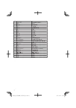 Preview for 4 page of Hitachi WH 13DBEL Handing Instructions