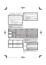 Preview for 7 page of Hitachi WH 13DBEL Handing Instructions