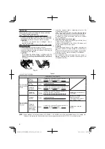 Предварительный просмотр 16 страницы Hitachi WH 13DBEL Handing Instructions