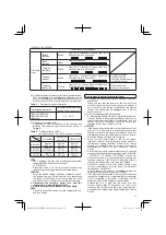 Preview for 17 page of Hitachi WH 13DBEL Handing Instructions