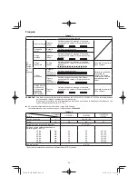 Preview for 20 page of Hitachi WH 14DBDL Handling Instructions Manual