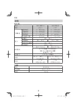 Предварительный просмотр 8 страницы Hitachi WH 14DBDL2 Handling Instruction