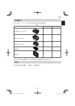 Предварительный просмотр 9 страницы Hitachi WH 14DBDL2 Handling Instruction