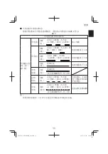 Предварительный просмотр 11 страницы Hitachi WH 14DBDL2 Handling Instruction