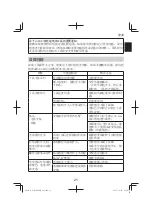 Предварительный просмотр 21 страницы Hitachi WH 14DBDL2 Handling Instruction