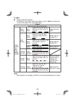 Предварительный просмотр 34 страницы Hitachi WH 14DBDL2 Handling Instruction