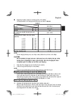 Предварительный просмотр 35 страницы Hitachi WH 14DBDL2 Handling Instruction