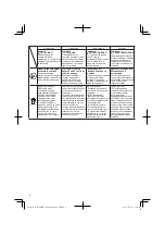 Предварительный просмотр 8 страницы Hitachi WH 14DBEL Handling Instructions Manual