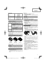 Предварительный просмотр 71 страницы Hitachi WH 14DBEL Handling Instructions Manual