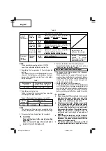 Предварительный просмотр 12 страницы Hitachi WH 14DCAL Safety Instructions And Instruction Manual