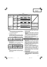 Предварительный просмотр 41 страницы Hitachi WH 14DCAL Safety Instructions And Instruction Manual