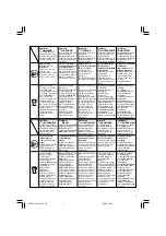 Preview for 5 page of Hitachi WH 14DCL Handling Instructions Manual