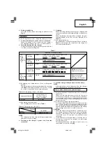 Preview for 9 page of Hitachi WH 14DCL Handling Instructions Manual