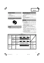 Preview for 61 page of Hitachi WH 14DCL Handling Instructions Manual