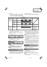 Preview for 69 page of Hitachi WH 14DCL Handling Instructions Manual