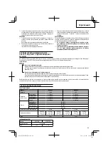 Предварительный просмотр 83 страницы Hitachi WH 14DDL Handling Instructions Manual