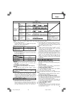 Предварительный просмотр 37 страницы Hitachi WH 14DL2 Handling Instructions Manual