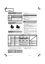 Предварительный просмотр 44 страницы Hitachi WH 14DL2 Handling Instructions Manual