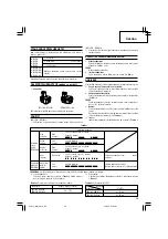 Предварительный просмотр 51 страницы Hitachi WH 14DL2 Handling Instructions Manual