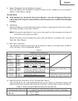 Preview for 13 page of Hitachi WH 14DM Instruction And Safety Manual