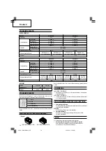 Preview for 20 page of Hitachi WH 18DBAL2 Handling Instructions Manual