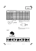 Предварительный просмотр 61 страницы Hitachi WH 18DBDL Safety Instructions And Instruction Manual