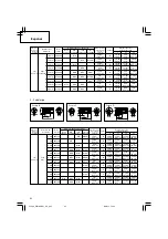 Предварительный просмотр 62 страницы Hitachi WH 18DBDL Safety Instructions And Instruction Manual