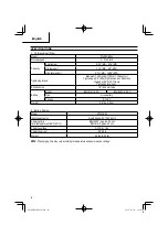 Preview for 10 page of Hitachi WH 18DBFL2 Safety And Instruction Manual