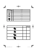 Предварительный просмотр 51 страницы Hitachi WH 18DBSL Handling Instructions Manual