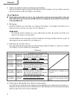 Preview for 34 page of Hitachi WH 8DH Instruction Manual And Safety Instructions