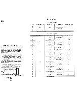 Preview for 4 page of Hitachi WH-900 Service Manual