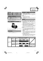 Предварительный просмотр 37 страницы Hitachi WH18DFL Handling Instructions Manual