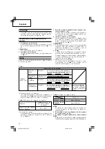 Предварительный просмотр 44 страницы Hitachi WH18DFL Handling Instructions Manual