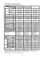 Preview for 13 page of Hitachi WH9DM Technical Data And Service Manual