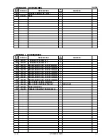 Preview for 36 page of Hitachi WH9DM Technical Data And Service Manual