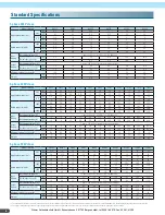 Preview for 4 page of Hitachi WJ200-0015SF Manual