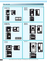 Preview for 6 page of Hitachi WJ200-0015SF Manual