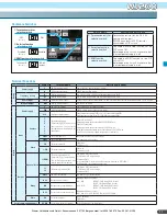 Preview for 9 page of Hitachi WJ200-0015SF Manual