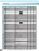 Preview for 10 page of Hitachi WJ200-0015SF Manual