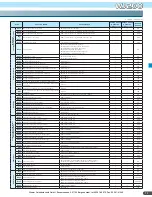 Preview for 11 page of Hitachi WJ200-0015SF Manual