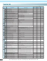 Preview for 12 page of Hitachi WJ200-0015SF Manual