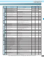 Preview for 13 page of Hitachi WJ200-0015SF Manual