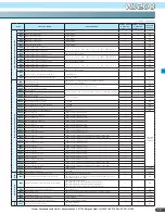 Preview for 17 page of Hitachi WJ200-0015SF Manual