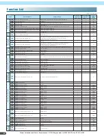 Preview for 18 page of Hitachi WJ200-0015SF Manual