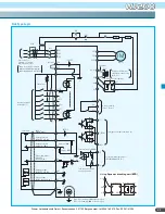 Preview for 21 page of Hitachi WJ200-0015SF Manual